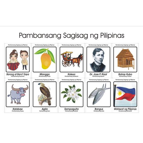 mga pambansang sagisag ng pilipinas|Ang makulay na pagdiriwang ng Buwan ng Wikang Pambansa .